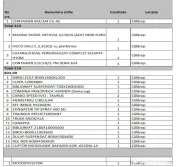 Pachet bunuri diverse 