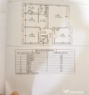 GIROCULUI - 3 CAM - DECOMANDAT - 2 BAI - SPATIOS - ZONA EXCE 