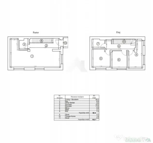 Casa duplex de inchiriat | 140 mp utili | 3 dormitoare | Cur