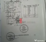 Apartament 3 Camere Parter Inalt/4 Drumul Taberei+Loc de ... 