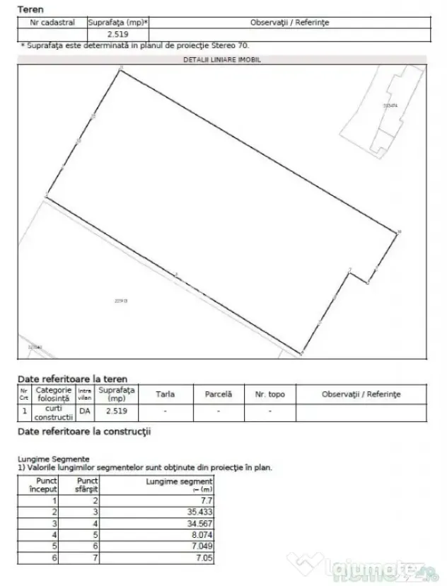 Teren 2519 MP - Deschidere 34 MP • Sector 5 - Salaj •