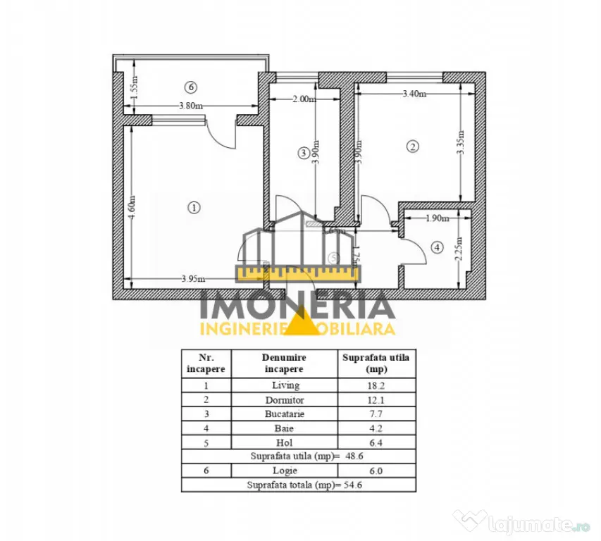 2 camere-100m Metrou M.Bravu-parcare-0% comision-pet friendl