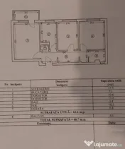 Apartament 3 camere de vânzare în Tomis Nord - Constanța 