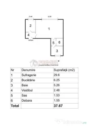 Garsonieră 37,67 mp | Etj 10/10 | Alexandru Obregia | 