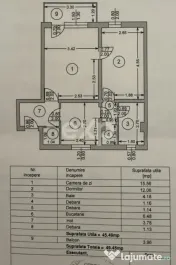 Apartament 2 Camere | Confort 1 | Etaj 1 