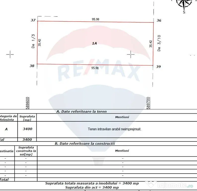 Teren dezvoltare imobiliară rezidențială Pipera lâng?...