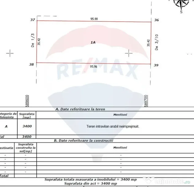 Teren dezvoltare imobiliară rezidențială Pipera lâng?...