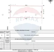 Teren dezvoltare imobiliară rezidențială Pipera lâng?... 