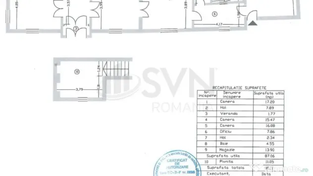 Casa 5 Camere Cismigiu Calea Victoriei Stirbei Voda