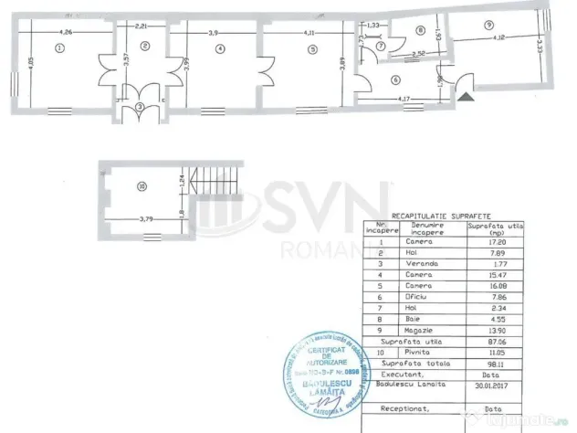Casa 5 Camere Cismigiu Calea Victoriei Stirbei Voda
