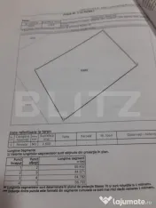 Teren extravilan 2.600 mp – Viișoara 