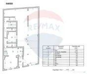 Investiție Premium în zona Dacia–Eminescu - Vila 323 ...
