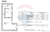 Investiție Premium în zona Dacia–Eminescu - Vila 323 ... 