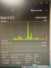 PC Gaming Myria