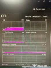 PC Gaming Myria