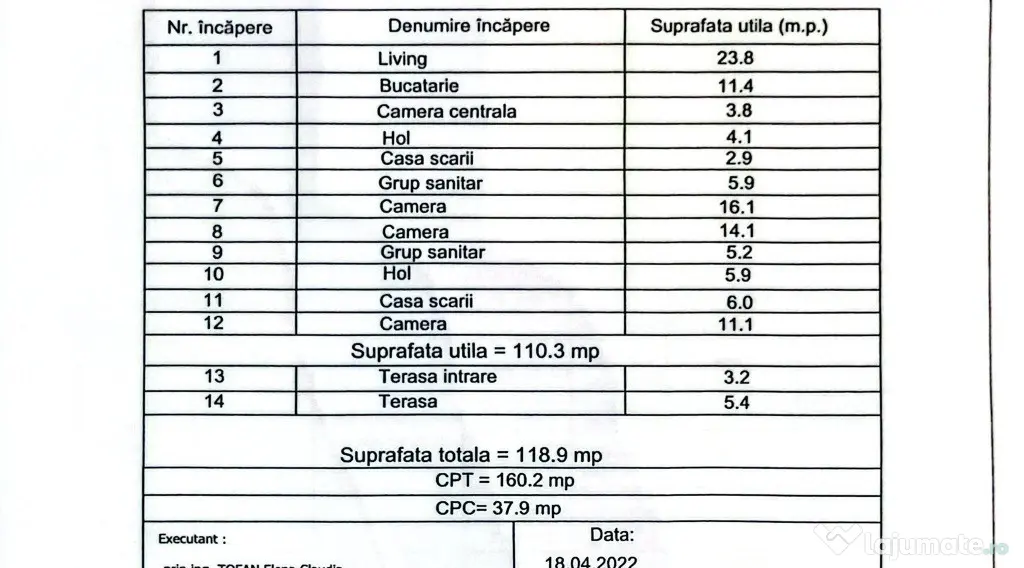 Proprietate Piatra Neamt - Casa moderna/Camin de suflet