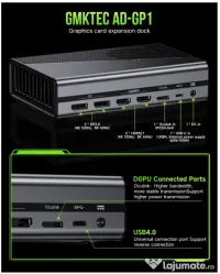 Placa video Externa eGPU AMD 7600M XT 