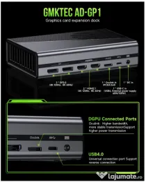 Placa video Externa eGPU AMD 7600M XT