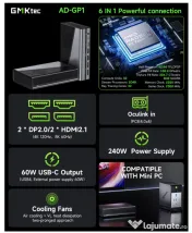 Placa video Externa eGPU AMD 7600M XT