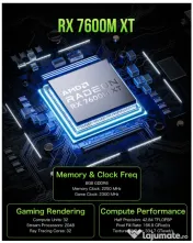 Placa video Externa eGPU AMD 7600M XT