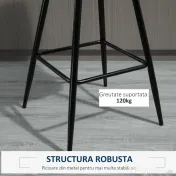 Homcom Set 2 Scaune Bar – Nordic, Catifea Albastra & Confort Sporit 