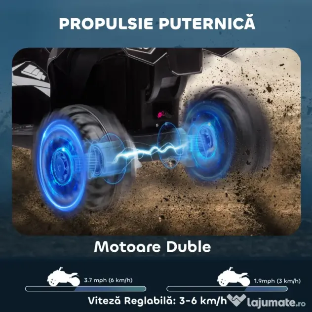 HOMCOM ATV Electric pentru Copii, Motocicletă pentru Copii cu Motor Dublu, 2 Viteze, Roți Late și Faruri LED, 83x53x55.5 cm, Alb | Aosom Romania