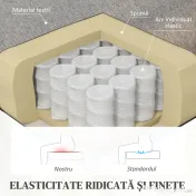 HOMCOM Scaun Inclinabil Modern, Canapea Single din Pânză, Scaune de Teatru pentru Acasă, Confortabil, Gri | Aosom Romania 