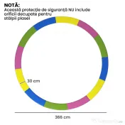 SPORTNOW Husa de 12FT pentru Arcuri de Trambulina, Saltea de Siguranta de Rezerva pentru Trambulina | Aosom Romania 