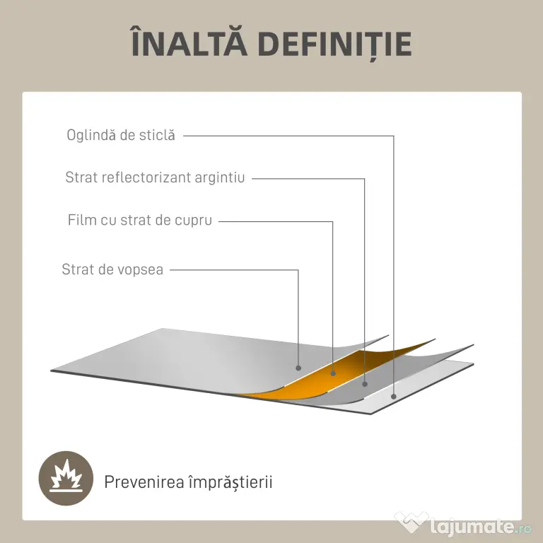 Homcom Oglinda Perete – Dreptunghiulara cu Cadru Metalic Stil Fereastra