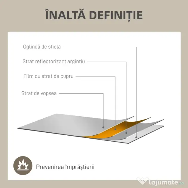 Homcom Oglinda Perete – Dreptunghiulara cu Cadru Metalic Stil Fereastra