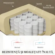 Fotoliu Relax HOMCOM Înclinabil Manual la 160° cu Suport pentru Picioare, Fotoliu Ergonomic Tapițat în Material Efect de In pentru Dormitor, Birou, Living și Sufragerie, Bej | Aosom Romania
