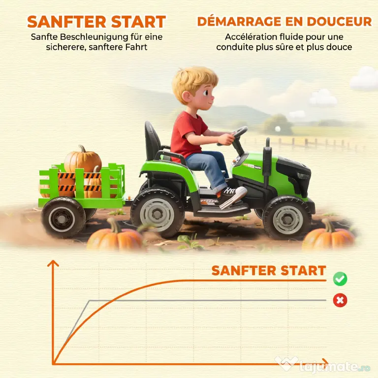 AIYAPLAY Tractor Electric 2 în 1 pentru Copii 3-8 Ani 12V cu Remorcă Detașabilă, Mașină Electrică pentru Copii cu Telecomandă, Centură de Siguranță, Muzică, Lumini LED și Claxon, Verde | Aosom Romania