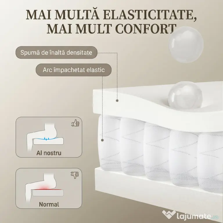 HOMCOM Scaun de Birou Rotativ din Bouclé cu Tetieră. Înălțime Reglabilă, Funcție Balansare, Gri Deschis-Alb | Aosom Romania