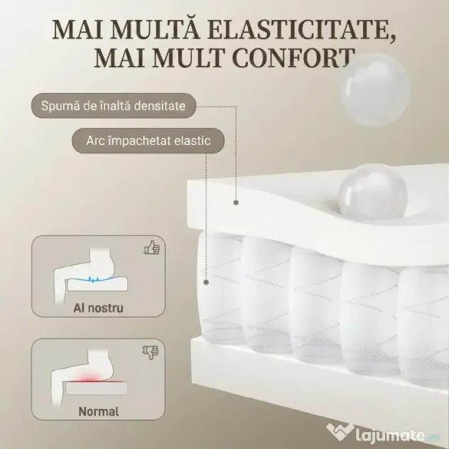 HOMCOM Scaun de Birou Rotativ din Bouclé cu Tetieră. Înălțime Reglabilă, Funcție Balansare, Gri Deschis-Alb | Aosom Romania