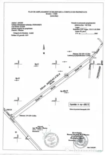 Teren extravilan 6.118 mp de vânzare – Ștefănești