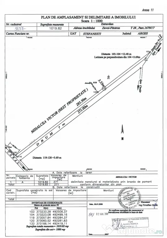 Teren extravilan 6.118 mp de vânzare – Ștefănești