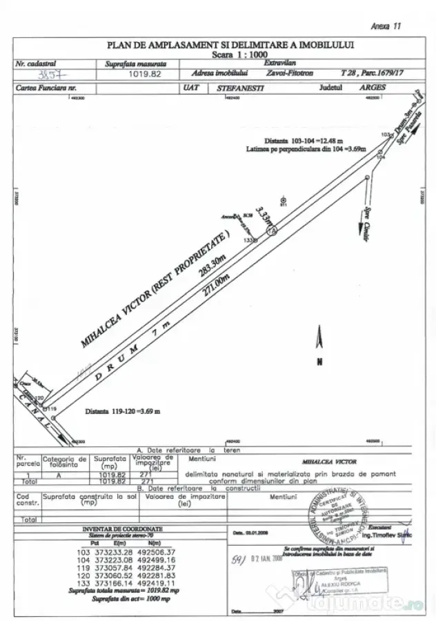 Teren extravilan 6.118 mp de vânzare – Ștefănești