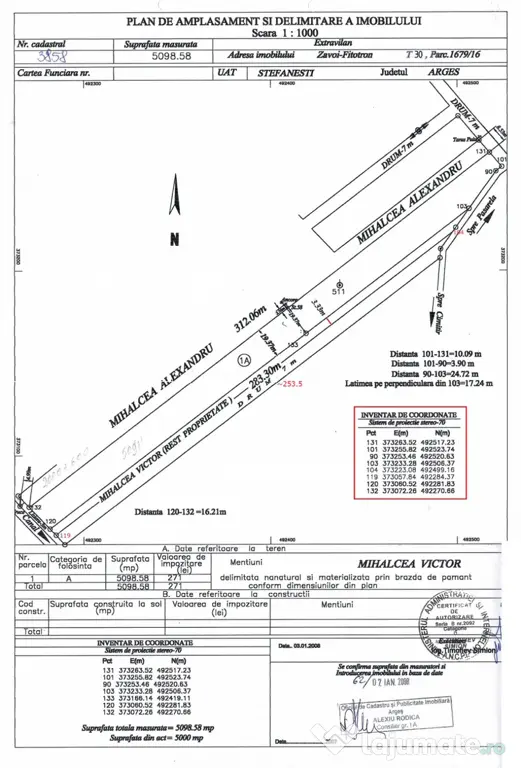 Teren extravilan 6.118 mp de vânzare – Ștefănești