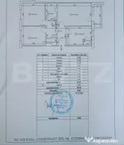????Apartament 3 Camere, 2 Băi | Cartierul Florilor 