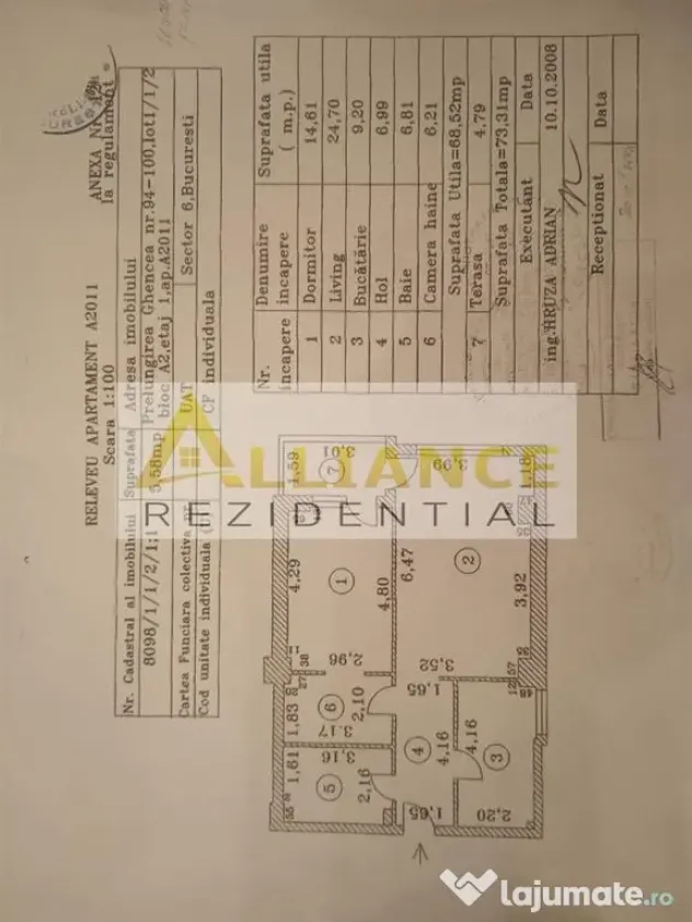Ghencea Ap 2 cam Ansamblul Primavara