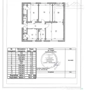 Apartament 4 Camere | Cartier Stupini 