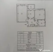 - Apartament 2 camere Dorobantilor, mobilat utilat. Renovat