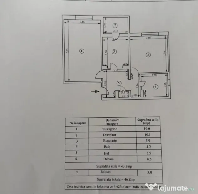- Apartament 2 camere Dorobantilor, mobilat utilat. Renovat
