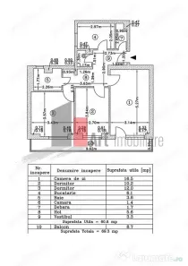 APARTAMENT 3 CAMERE LACUL TEI