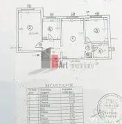 Apartament 3 Camere Rahova, Centrală Proprie – Mobilat... 