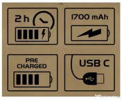 Acumulatori reincarcabili Li-Ion AA 1,5V Litiu Lithium USB C 