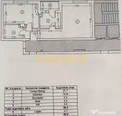 2 Camere ???? | Loc de parcare inclus | Totul nou ✨Apro...