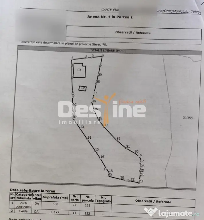 Exclusivitate Casa Bustenari, 83 mp s.u., 1777 mp teren ! - Telega (Prahova)