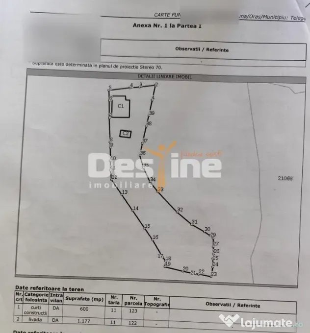Exclusivitate Casa Bustenari, 83 mp s.u., 1777 mp teren ! - Telega (Prahova)