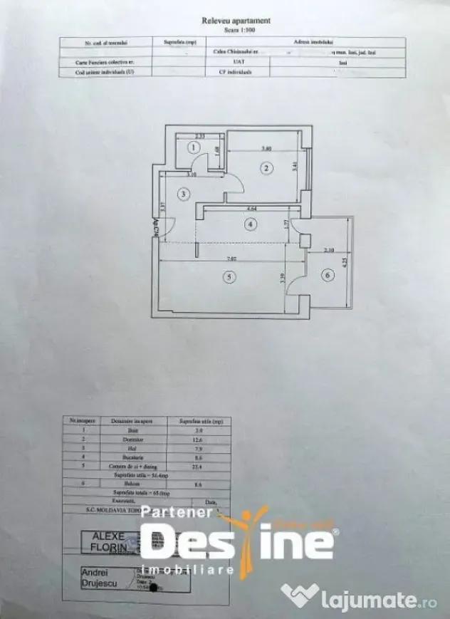 Apartament 2 camere 65 mp mobilat utilat premium